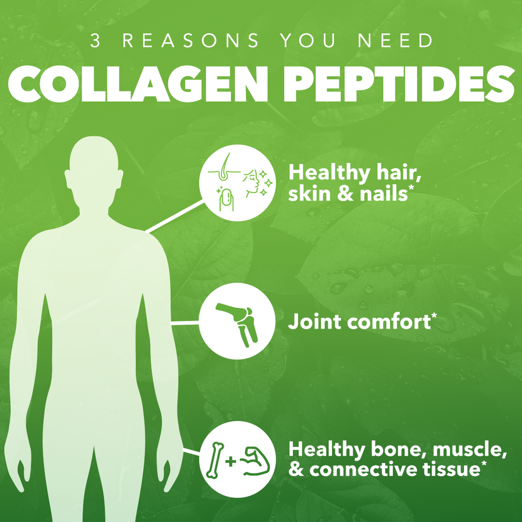 NaturesPlus Marine Collagen